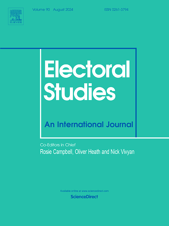 electoral studies sciencedirect